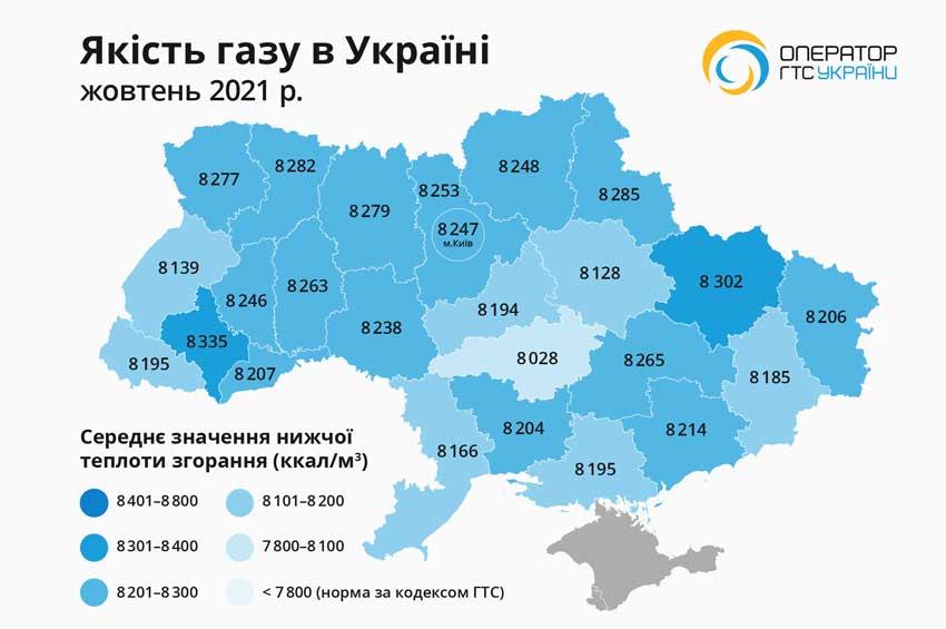 Чому в Україні сплачуватимуть за газ по-європейськи, або що таке енергоодиниці