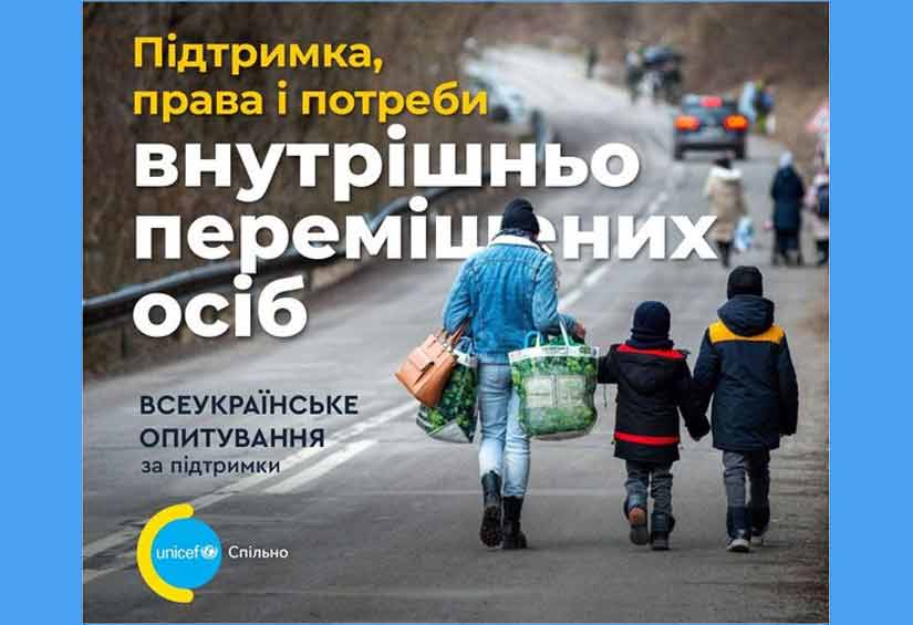 УВАГА! Ваша думка важлива: Як ми відчуваємо себе сьогодні і яке бачимо майбутнє держави?