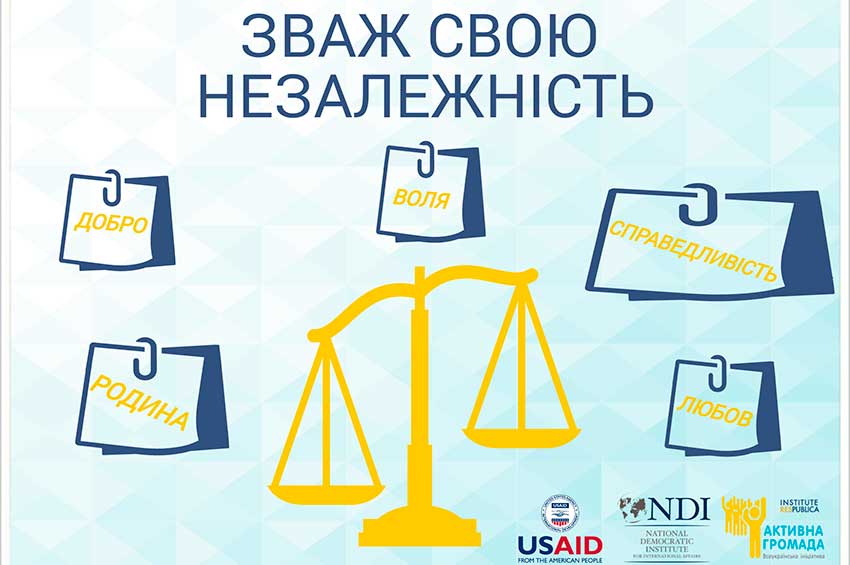 В Хмельницькому дізнаватимуться, скільки «важить» незалежність