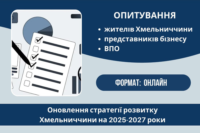 Жителів Хмельниччини запрошують взяти участь у онлайн-опитуванні для оновлення стратегії розвитку регіону