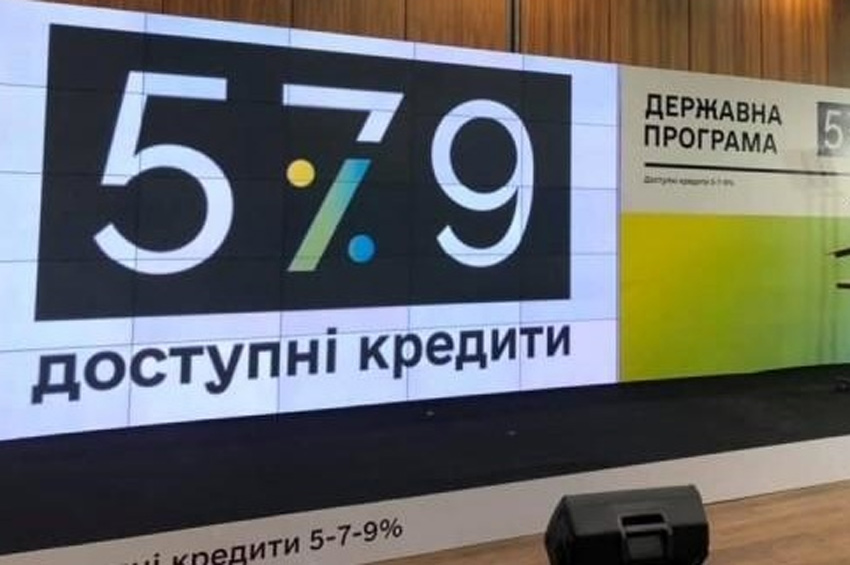«Доступні кредити 5-7-9%»: протягом березня підприємці Хмельниччини отримали кредитів на 475,34 млн гривень