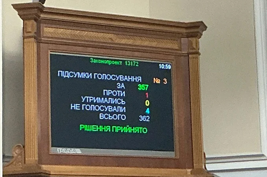 Верховна Рада продовжила дію воєнного стану та мобілізації на 90 днів