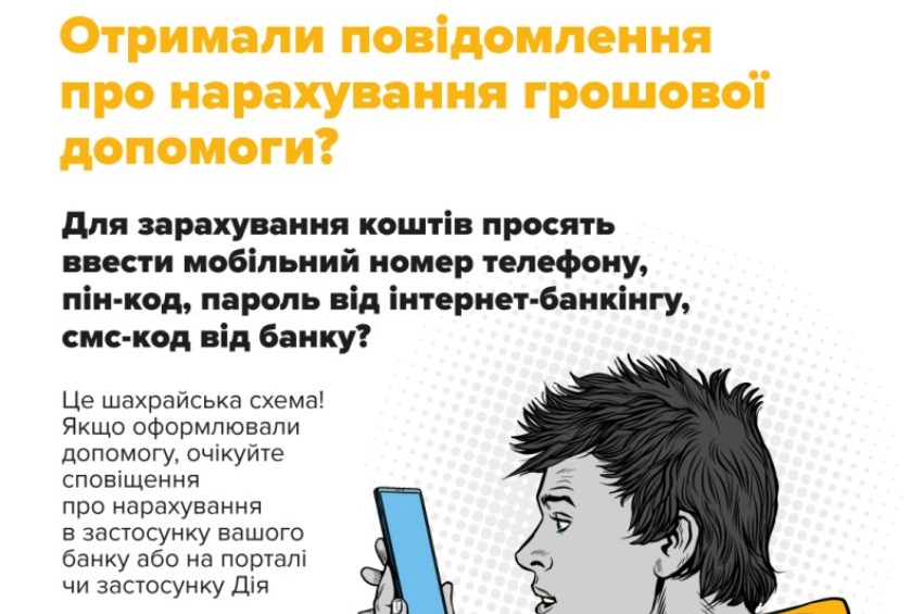 Правоохоронці закликають громадян бути обачними з оформленням грошової допомоги онлайн
