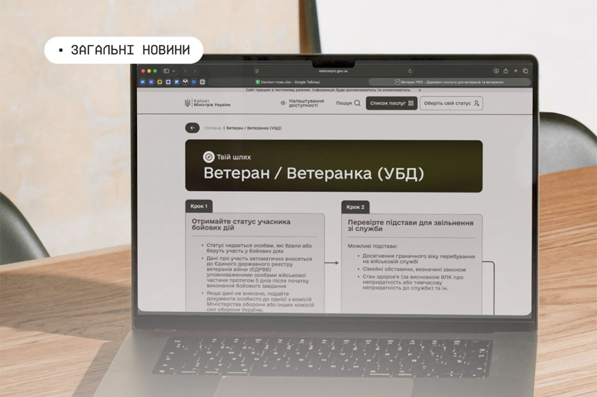 В Україні запрацював  Ветеран PRO — єдина цифрова платформа для ветеранів, ветеранок та їхніх родин