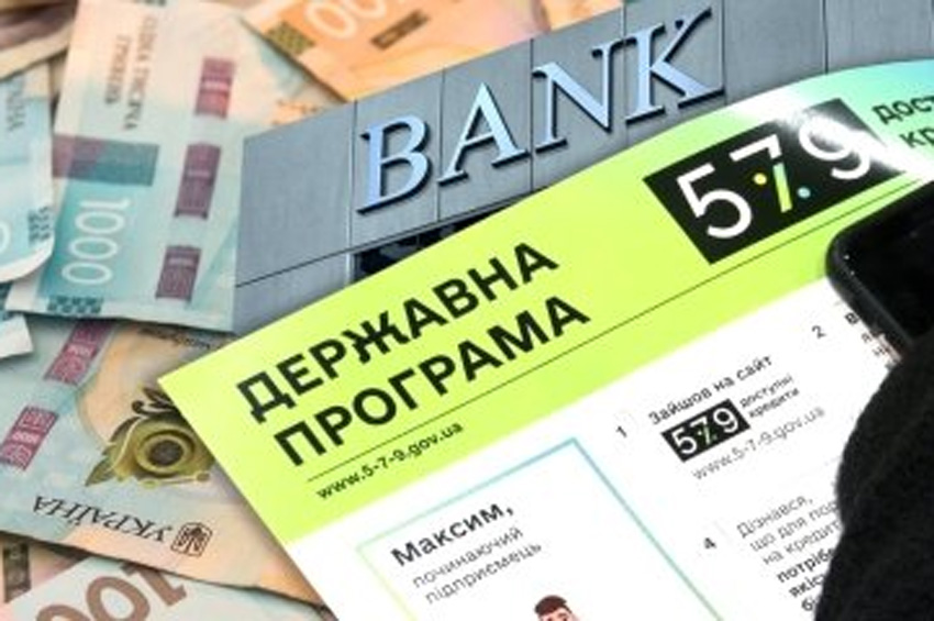 Підприємці Хмельниччини отримали понад 306 млн грн пільгових кредитів за програмою «5-7-9%» у лютому