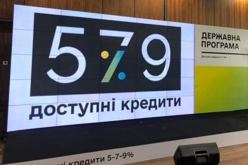 Доступні кредити 5-7-9%: понад 445 млн грн отримав бізнес Хмельниччини за березень