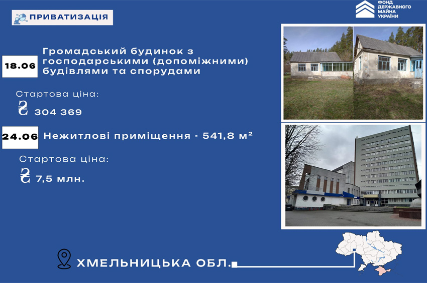 Будівлі у Плужному та Хмельницькому продають через онлайн-аукціони: як взяти участь
