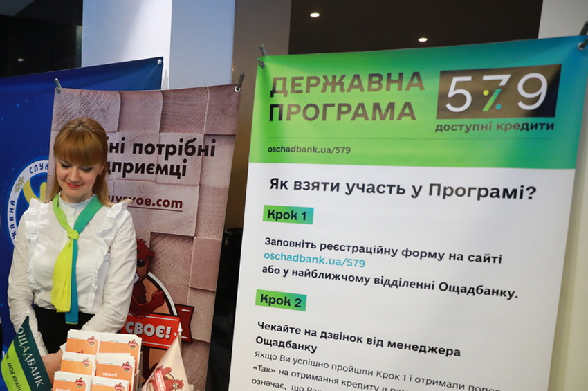Підприємці Хмельниччини залучили за травень понад 400 млн грн за програмою «Доступні кредити 5-7-9%»