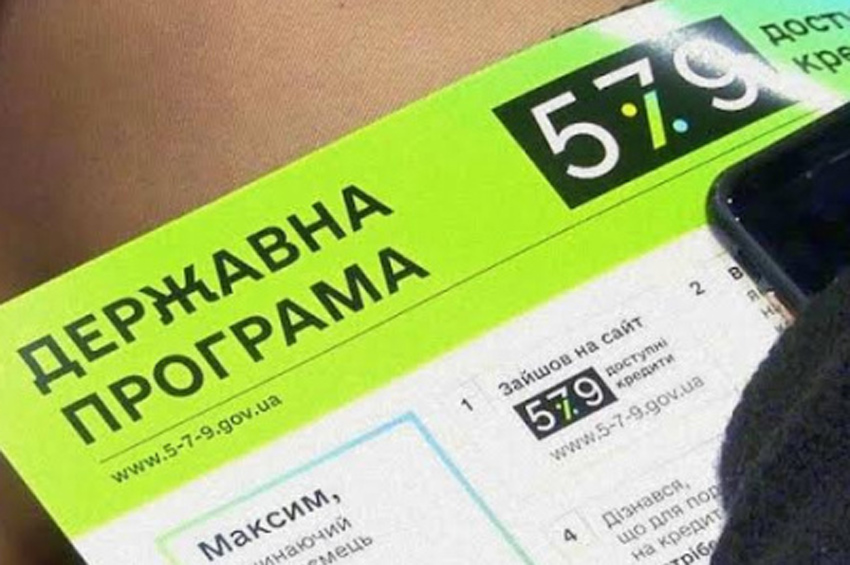Підприємці Хмельниччини отримали майже 370 млн грн пільгових кредитів за червень