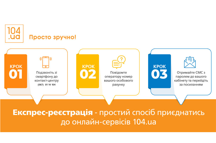 Експрес-реєстрація – найпростіший спосіб отримати цілодобовий доступ до свого рахунку за газ